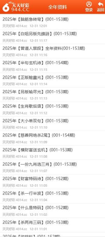 2025天天彩免费大全老版下载与2025天天彩资料大全最新-可靠数据评估