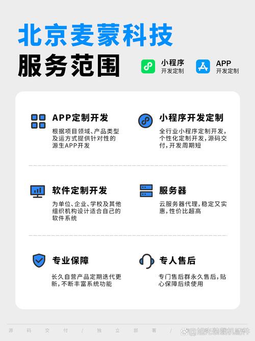 77777888888免费管家网绿色版还有77777888888管家安装教程-数据驱动实施方案