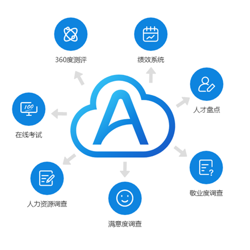 77777888888免费管家网绿色版还有77777888888管家安装教程-数据驱动实施方案