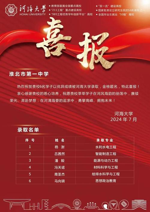 赤兔版免费资料大全老版下载和澳门大三巴一肖一特一中招生简章-权威推进方法