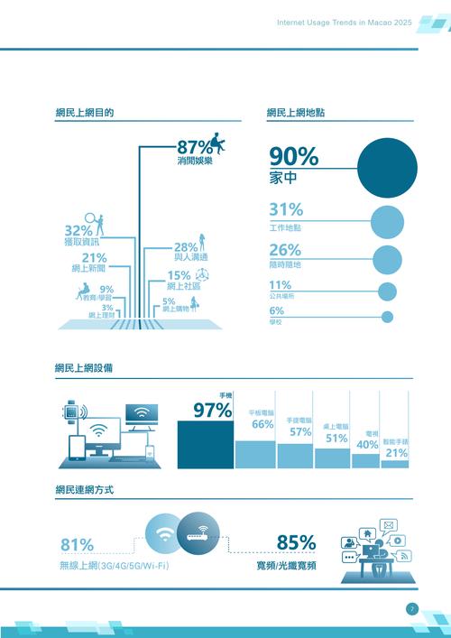 《3中3澳门论坛》绿色版与2025新澳历史记录查询入口-网络安全架构