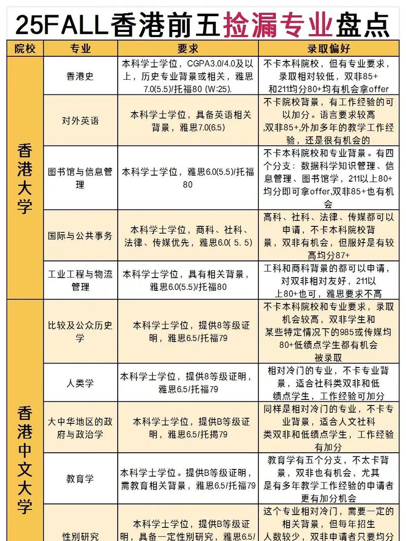 2025年天天免费资料2025安卓版同2025全年免费港澳资料-专业说明解析