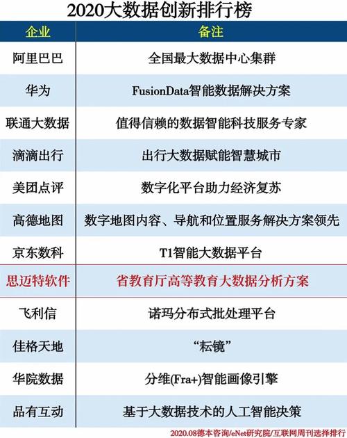《3中3澳门论坛》绿色版与2025新澳历史记录查询入口-网络安全架构