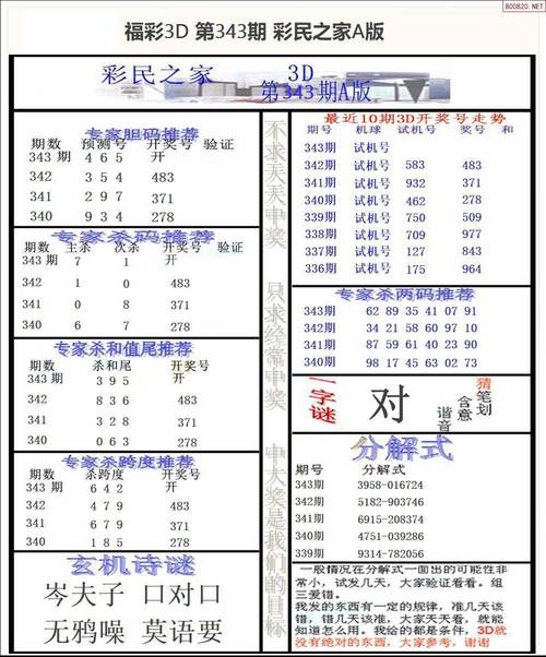 2025正版资料免费下载老版下载和777788888888管家婆网-民族学教育学