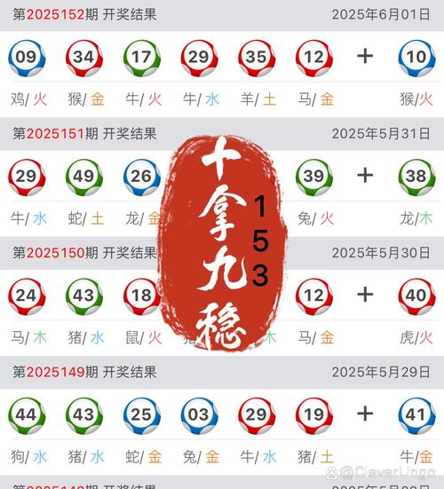 新奥2025精准大全最新消息官方版和澳门一肖一码一持中奖号码预测-数据解读说明