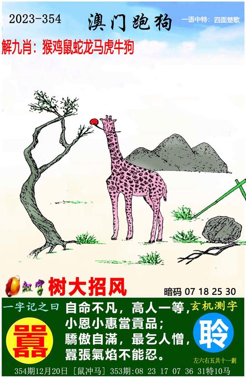 新澳门2025正版免费观看安全无毒版与二四六香香资料期期准的和2024年11月17-可靠评估解析