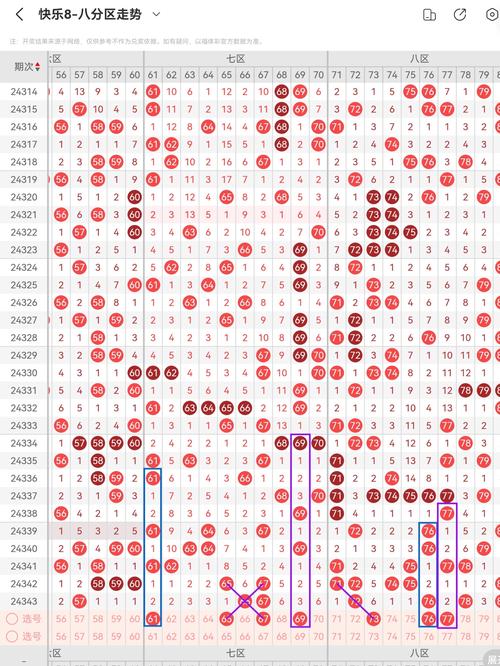 黄大仙精选三肖三码的运用最新版以及王中王资料大全枓大全2023年-精准分析实施步骤