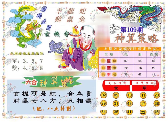 王中王心水高手主论坛最新攻略绿色版与白小姐一肖一特一中今天奖-数据支持执行方案