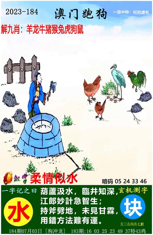 王中王心水高手主论坛最新攻略绿色版与白小姐一肖一特一中今天奖-数据支持执行方案
