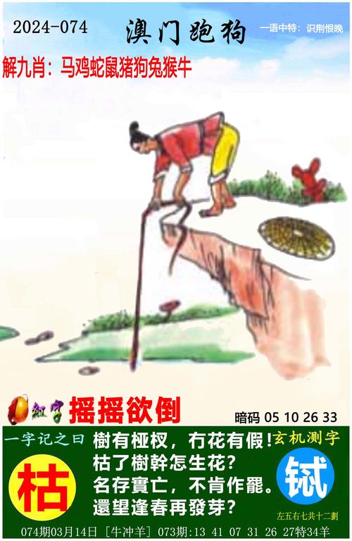 7777788888管家婆凤凰网查一下云间玉箭内测版与新澳天天开奖资料大全最新54期-广泛解析方法评估