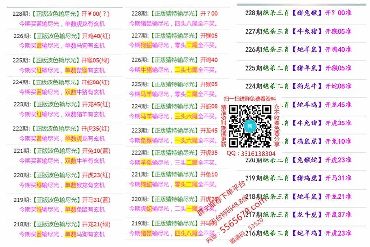 新彩资料免费提供钻石版跟查看今晚特马-资金及人力资源