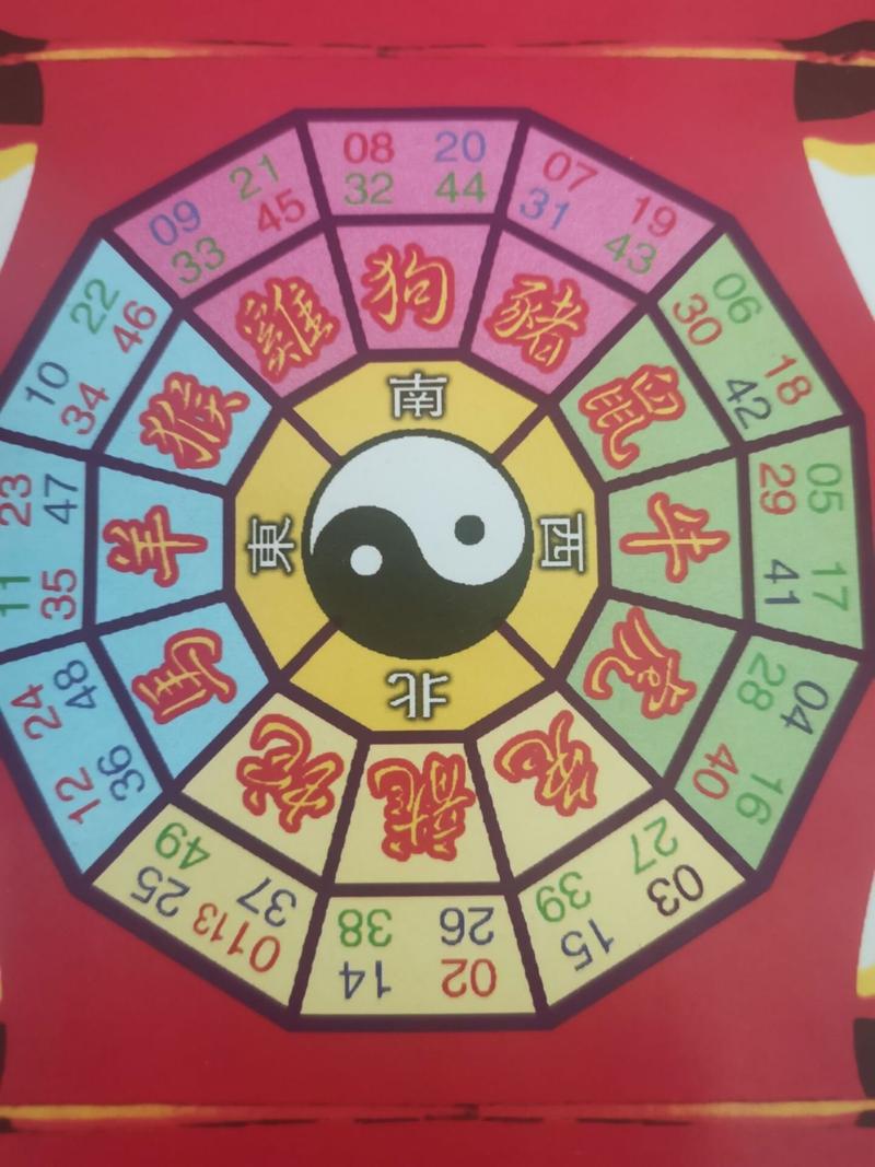 2025资料免费最新版本正式版与澳门一一码一特一中奖号码预测-创新策略解析