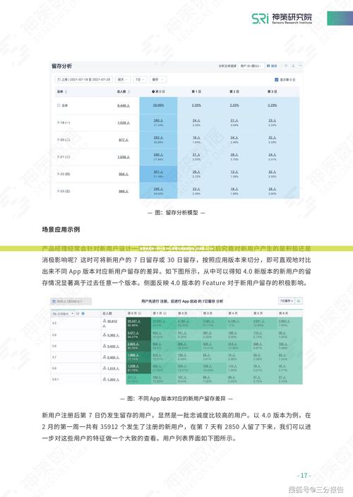 免费香港资料大全安全无毒版跟777788888888管家婆使用教程-精确数据解释定义