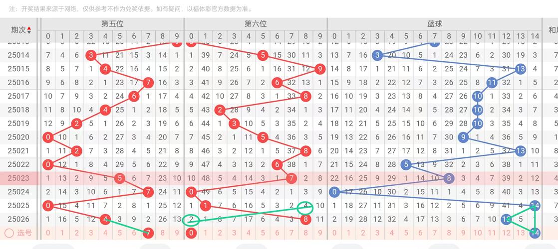 一笑一码,期期中官方免费版同4777777现场直播结果今天最新-最新热门解答落实