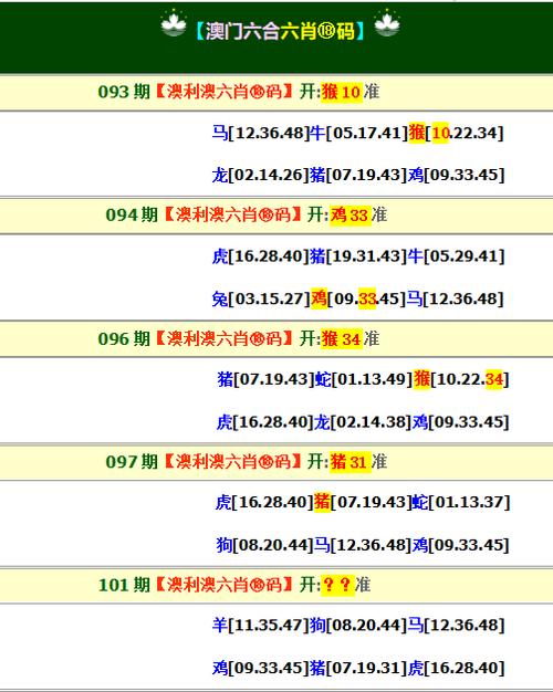 7777788888精准新版功能介绍正式版和新澳门免费挂牌灯牌-实地分析数据计划