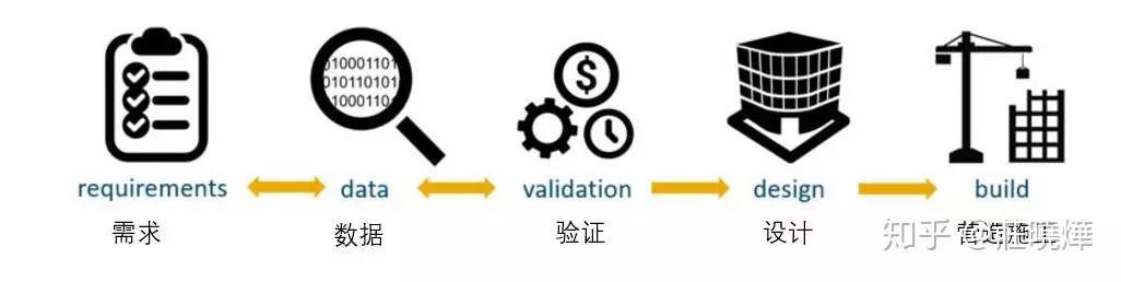 4777777历史开奖记录全站版还有2025年濠江免费资料-数据驱动策略设计