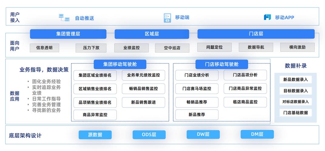 4777777直播开奖记录钻石版和澳门传真内部绝密信封 版本-精细化策略解析