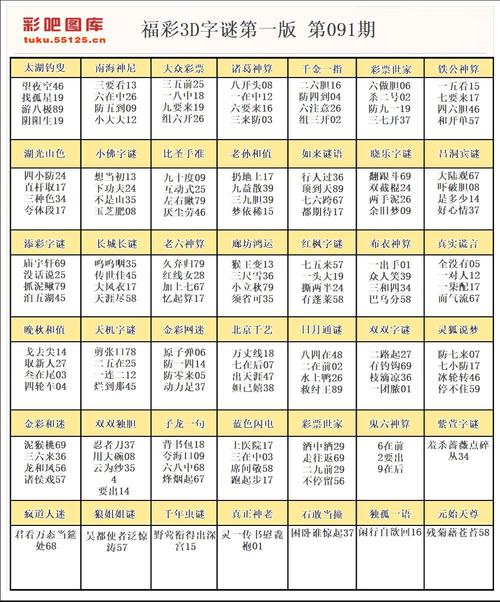 新澳门天天免费谜语怎么玩最新版还有2025正版资料免费领取-深入数据执行策略
