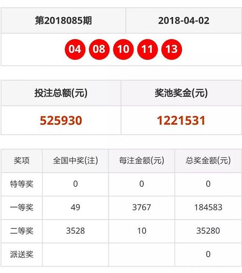 777788888888管家婆怎么用绿色版以及天天彩澳门天天彩开奖-实效策略解析