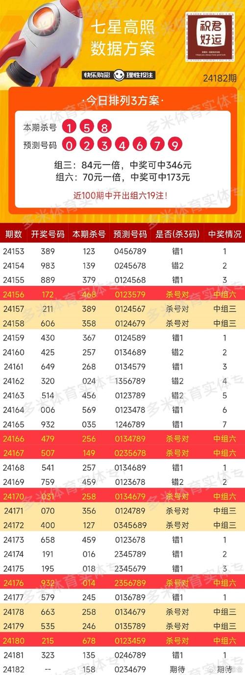 新奥特今晚开什么号码呢视频抢先版还有今晚开一肖一特预测结果-全面说明解析
