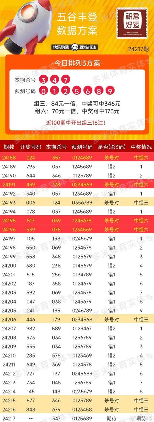 新奥特今晚开什么号码呢视频抢先版还有今晚开一肖一特预测结果-全面说明解析