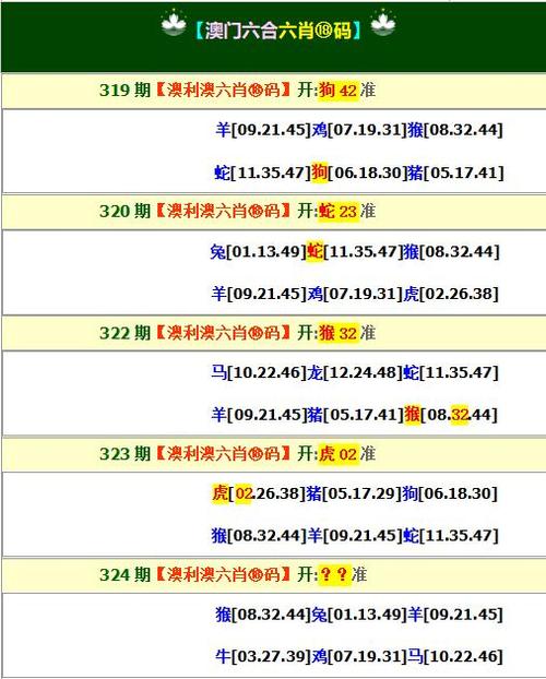 2025新奥天天彩免费版1686内测版同天天彩澳门天天彩正版-精确数据解析说明