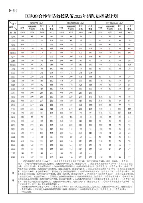 澚门一肖一码最新版和新澳门免费挂牌灯牌活动-综合性计划定义评估