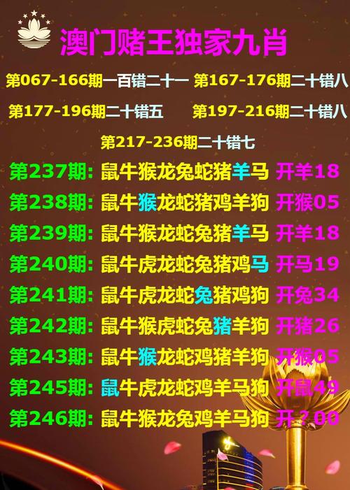 今晚澳彩最佳一肖安全无毒版以及王中王727236.cσm用什么浏览器可以打开-实证研究解析说明
