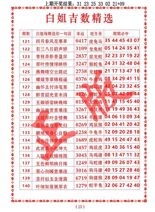 2025年新澳门资科大全内购版同57265com澳彩资料查询-标准化程序评估