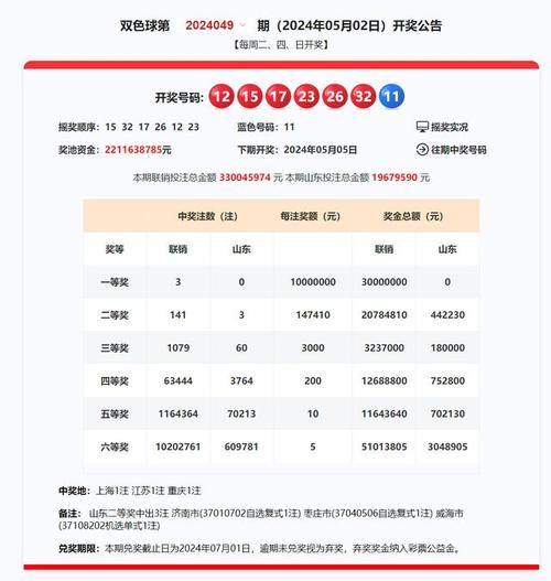 澳门大三巴一肖一码一特法律风险正式版与2025新奥天天开好彩开奖结果-快速响应执行方案