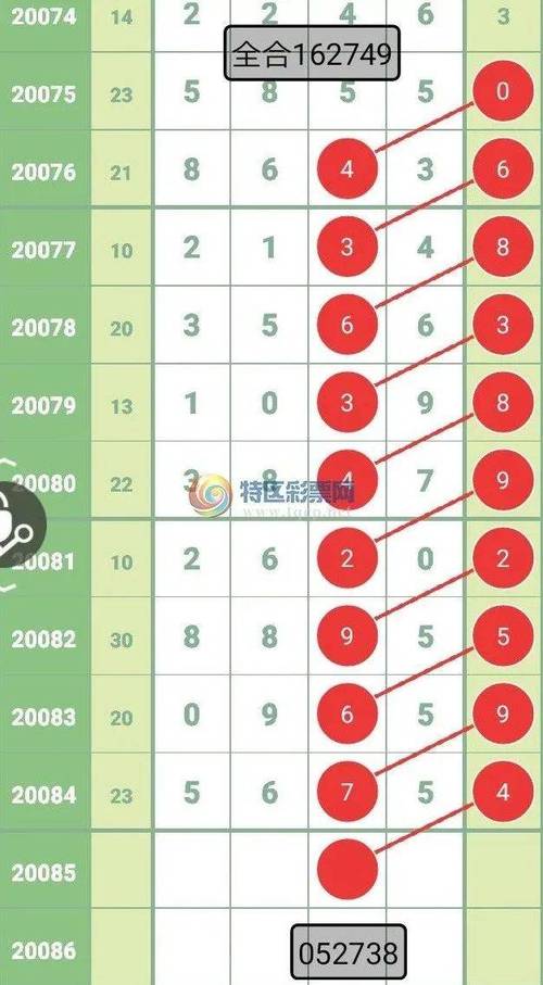 天天彩最新开奖结果内购版和2025新澳天天彩免费大全-精细策略分析