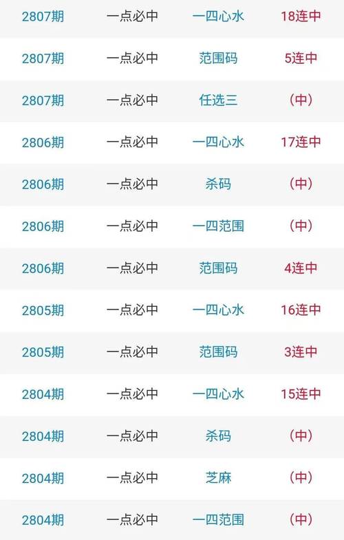 777778888免费四肖官方版与77777888888免费管家官网安全吗-实践解答解释定义