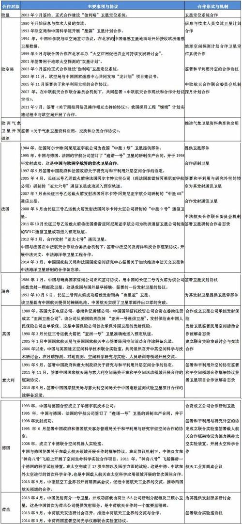 2025天天免费资料正版抢先版和2025年免费资料大全下载入口-最新成果解析说明
