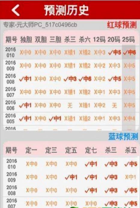 二四六天天彩944CC资料安卓版跟2025正版资料免费查询官网-专家评估说明