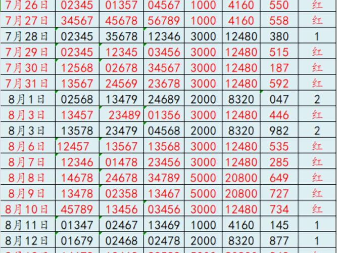 77777888888免费管家官方正版下载安卓版跟77777788888精准四肖-高效实施方法分析