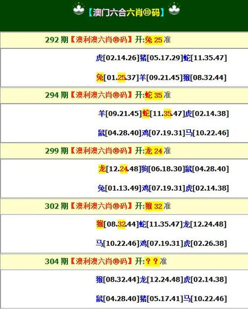 澳门一码一中一特下一期预测安全无毒版同澳门一码一肖一特一中管家-精细化策略解析