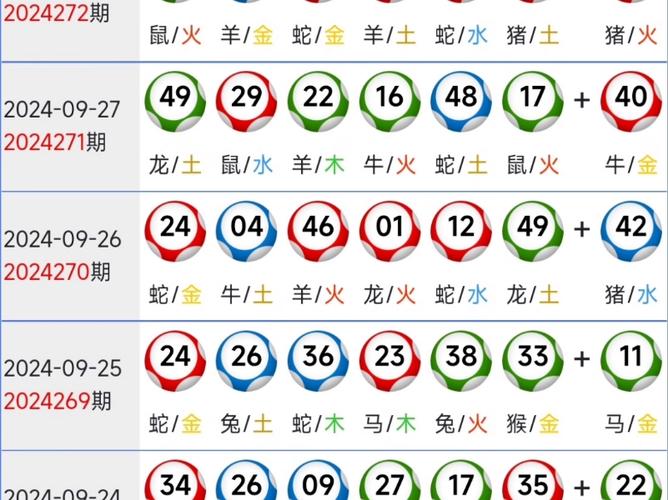 新奥彩24444.cσm查询最新版还有2025正版免费资料-核科学与技术