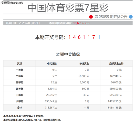 2025年免费资料大全最新版抢先版以及4777777现在最快开奖-资源整合策略实施