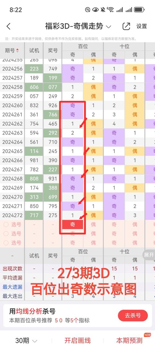 天天彩澳门天天彩内购版和王中王493333今晚开奖号码-综合性计划定义评估