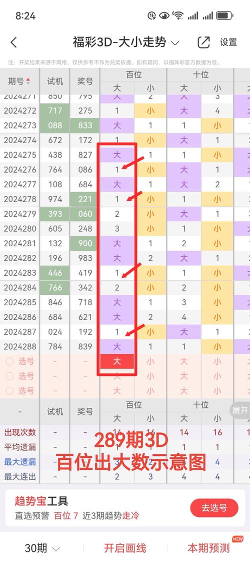 天天彩澳门天天彩内购版和王中王493333今晚开奖号码-综合性计划定义评估