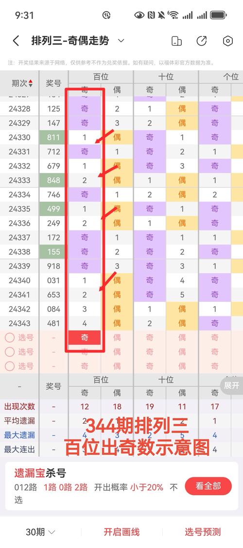 天天彩澳门天天彩内购版和王中王493333今晚开奖号码-综合性计划定义评估