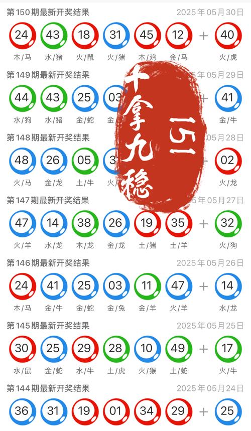 新澳门内部精准公开合法吗正式版还有澳彩今晚上开什么-效能解答解释落实