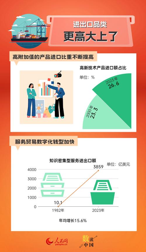 新奥正版精准免费資料正式版还有1码爆特怎么下载-实效性解析解读策略
