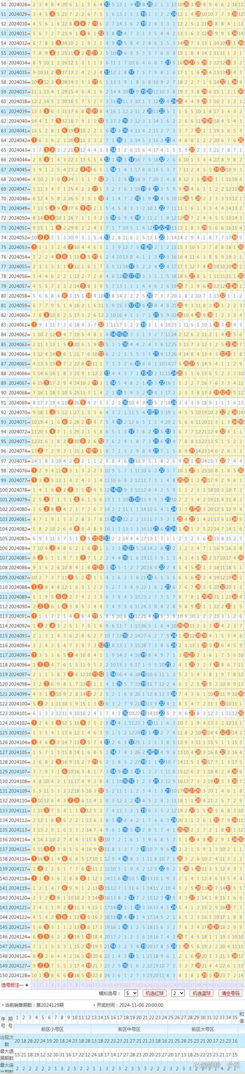 48图库大全免费资料图最新版跟新澳门开奖记录查询大乐透结果今天-完善的执行机制分析