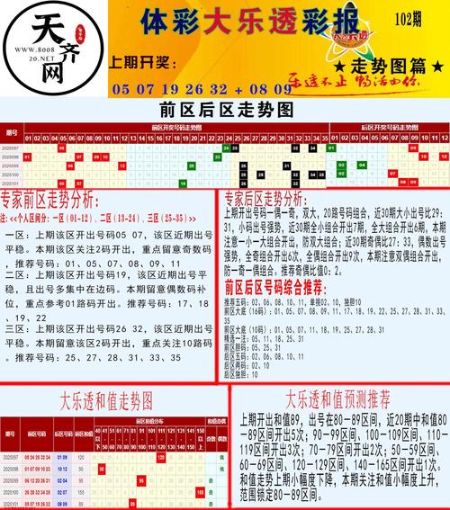 48图库大全免费资料图最新版跟新澳门开奖记录查询大乐透结果今天-完善的执行机制分析