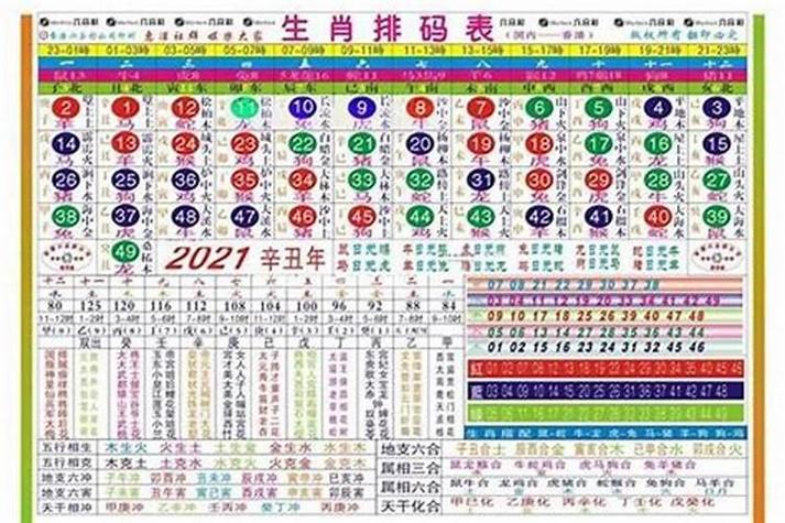 2025澳门十二生肖黄历钻石版跟赤兔版免费资料大全-数据实施整合方案