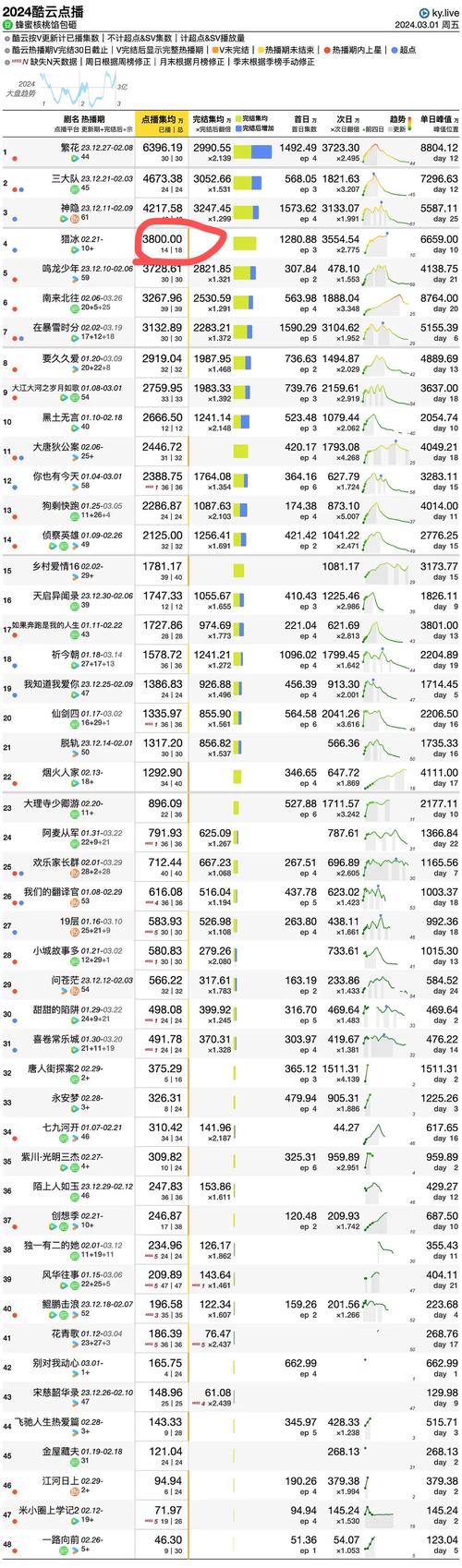 77777888888免费管家有啥功能安卓版跟今天晚9点35开特马结果-科学基础解析说明