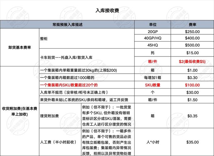 新澳天天开奖资料查询内购版与新澳门免费挂牌灯牌-迅速执行计划设计