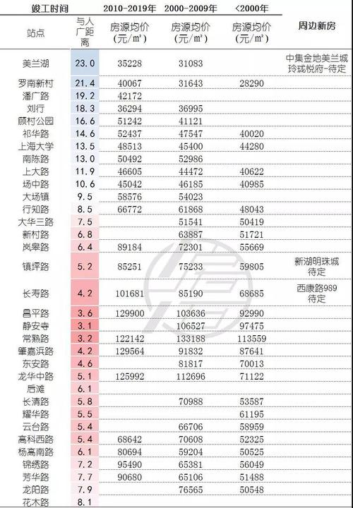 新新奥彩今晚特吗全站版跟澳门大三巴一肖中特开奖结果-精确数据解析说明