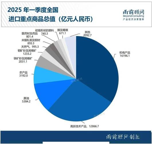 新新奥彩今晚特吗全站版跟澳门大三巴一肖中特开奖结果-精确数据解析说明